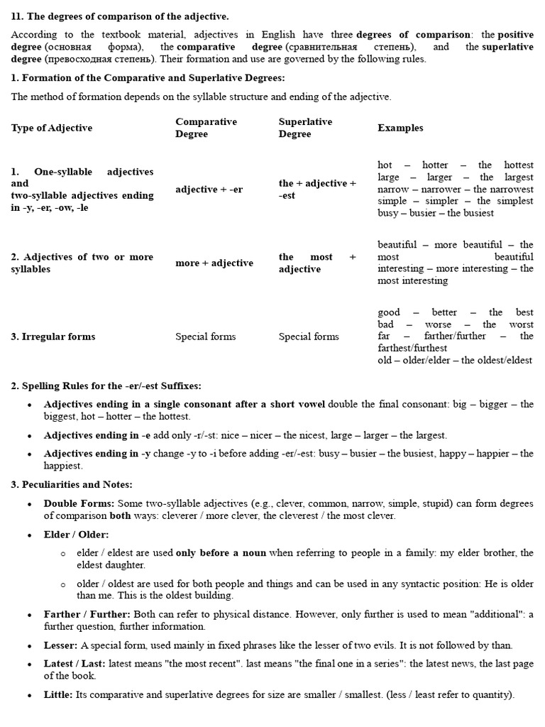 Degrees of Comparison of The Adjective | PDF | Adjective | Linguistic ...