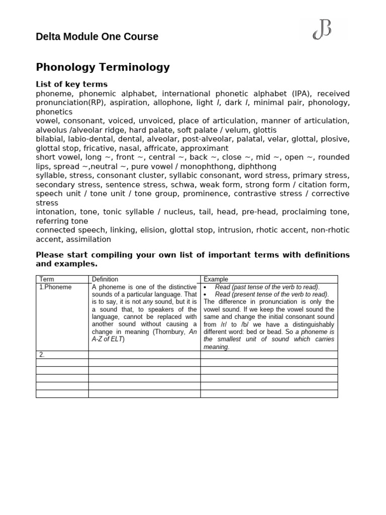 Delta M1 - Session 10 - Phonology (Terminology) | PDF