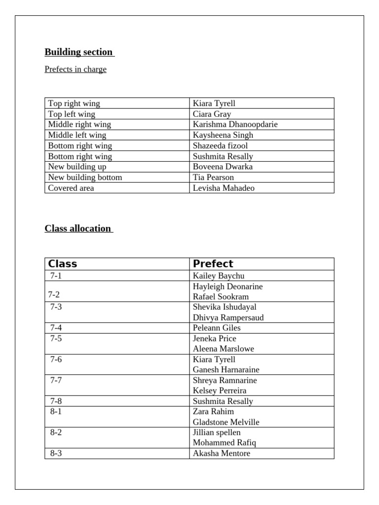 Class and Building Allocation Updated | PDF