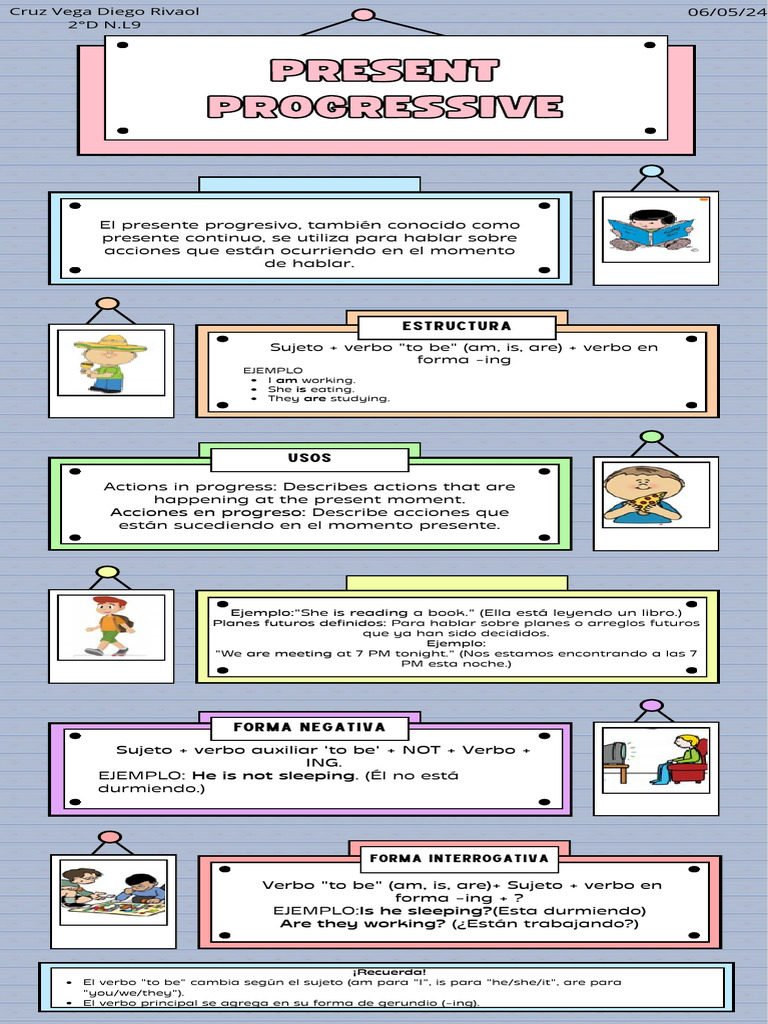 Infografia Presente Progresivo | PDF