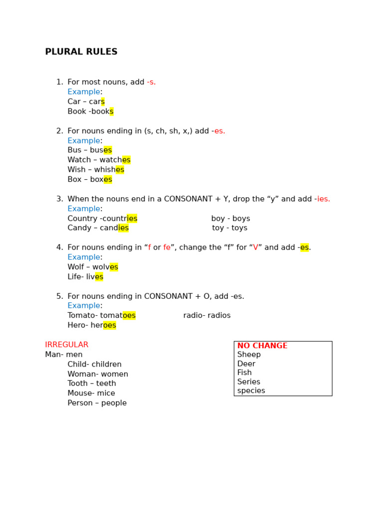 Plural Rules | PDF