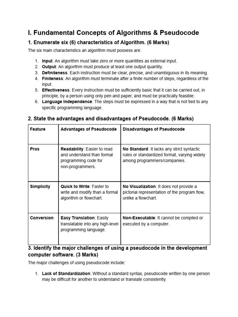 Q_A CIT 310 | PDF | Algorithms | Computing