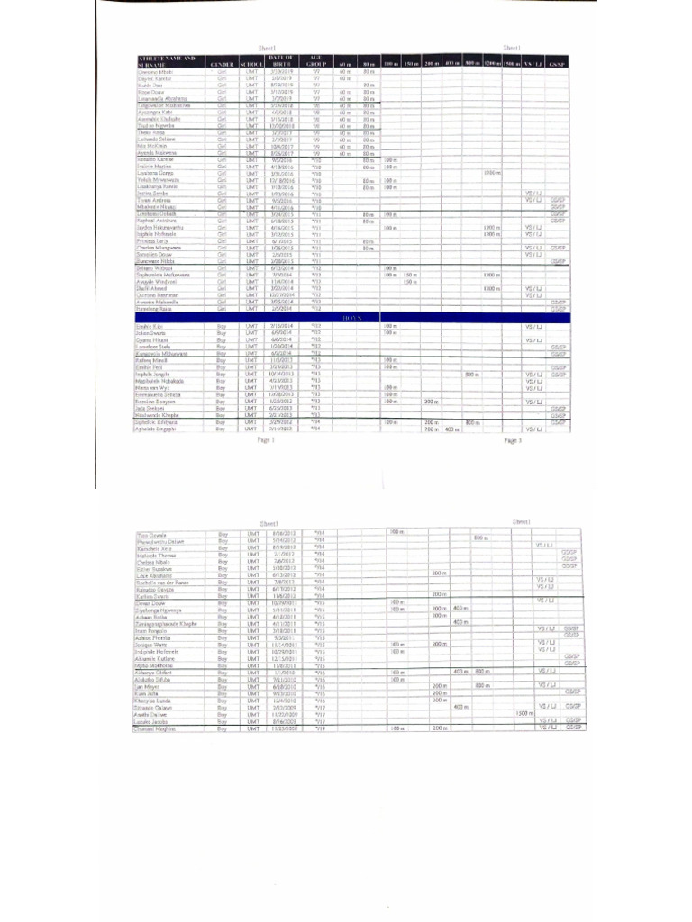 Wa0021. | PDF