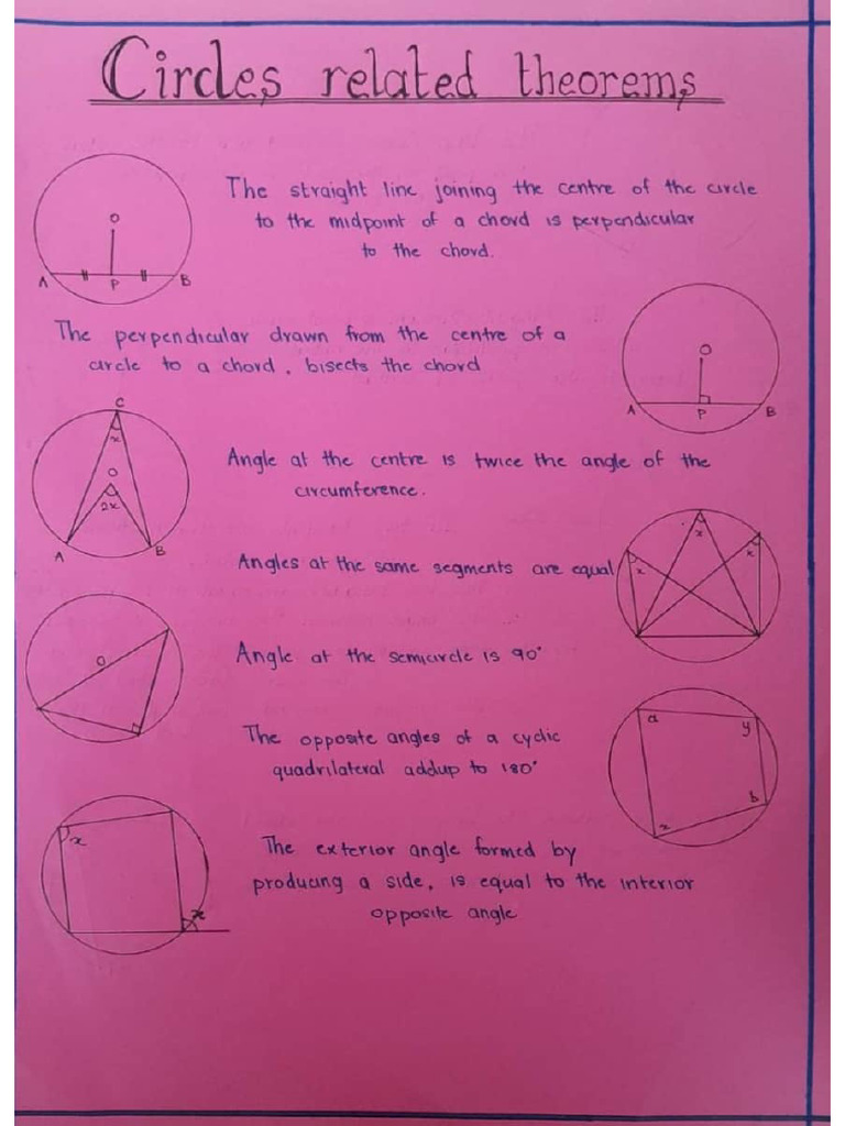 Theorems | PDF