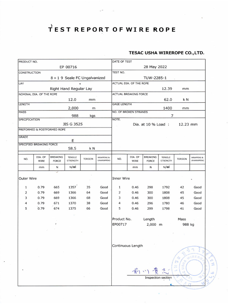 Test Report Wire Rope 12mm | PDF | Rope | Wire