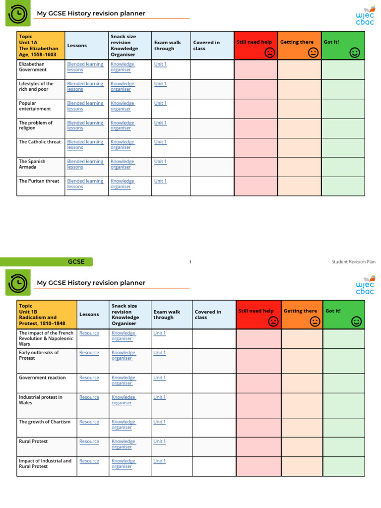 Gcse History Student Revision Plan | PDF