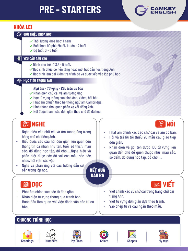 Pre - Starters | PDF