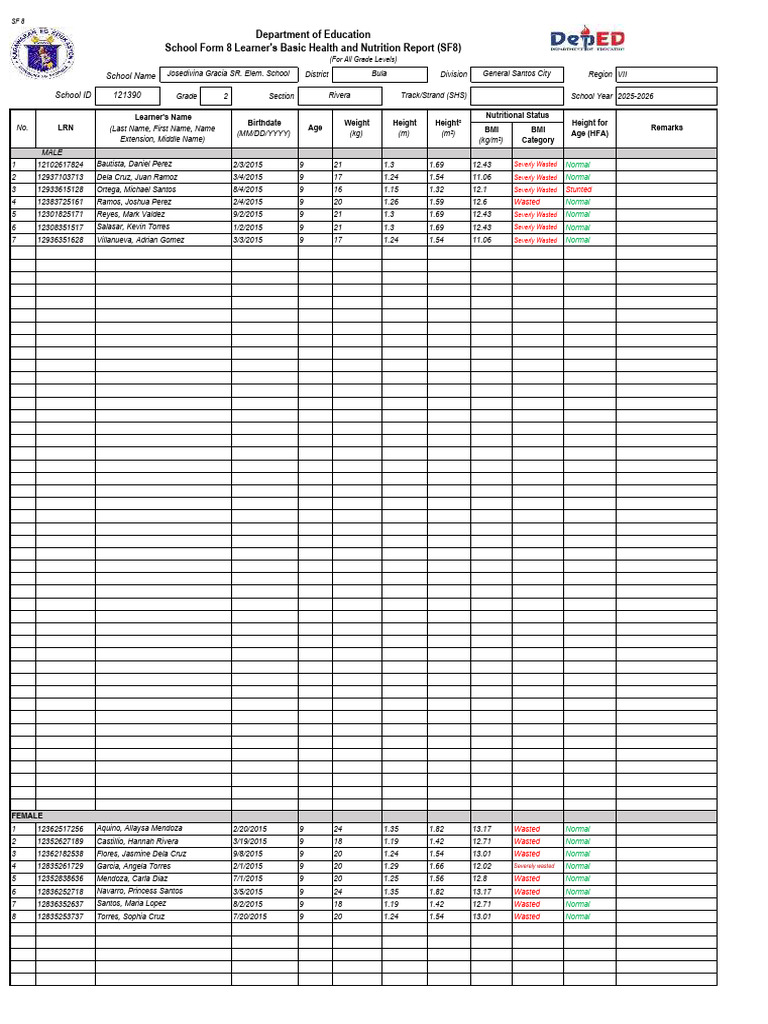 SF8 (1) | PDF | Body Mass Index | Hyperalimentation