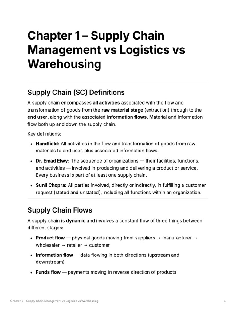 Chapter 1 Supply Chain Management Vs Logistics Vs Warehousing | PDF ...