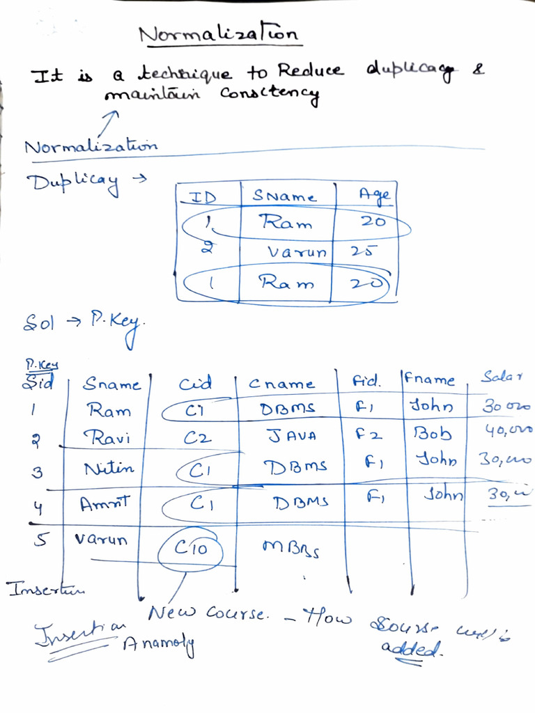 Normalization | PDF