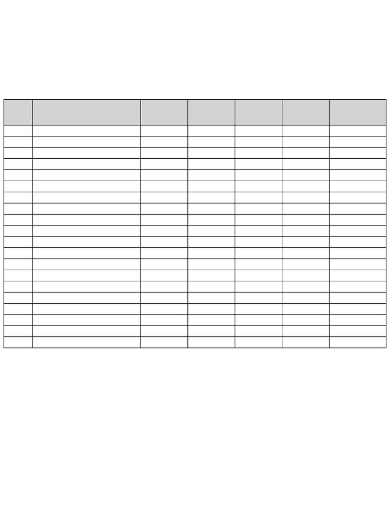 Grade 9 Poetic Devices MCQ Test Table Format Corrected | PDF | Metaphor ...