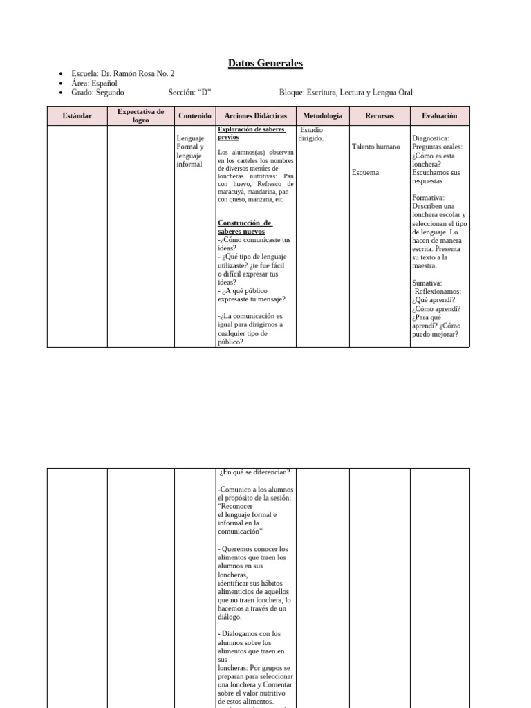 Plan de Clase Español Octubre 2017 | PDF | Comunicación | Comunicación ...