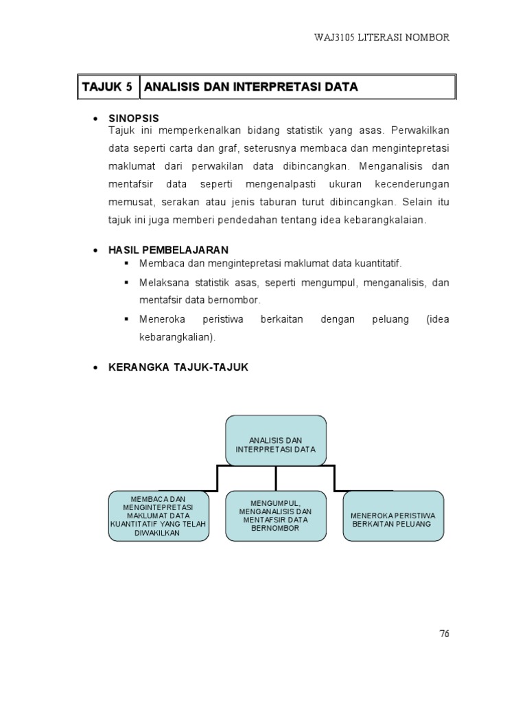 12 Tajuk 5 Analisis Dan Interpretasi Data Pdf