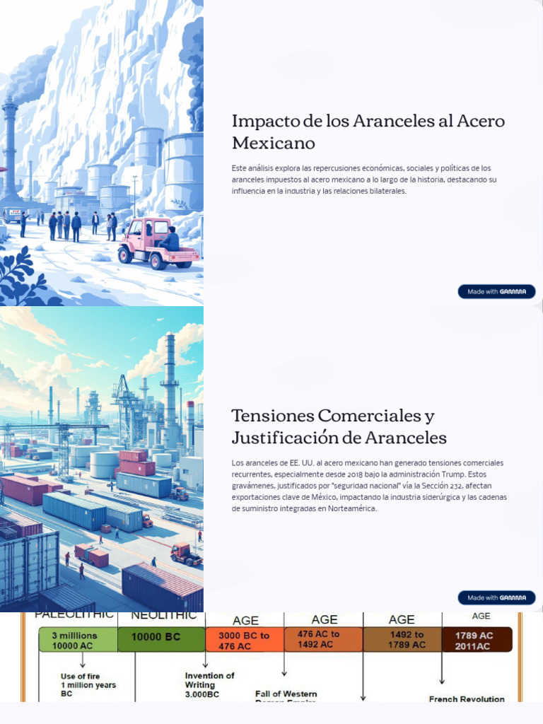 Impacto de Los Aranceles Al Acero Mexicano | PDF | Arancel | El ...