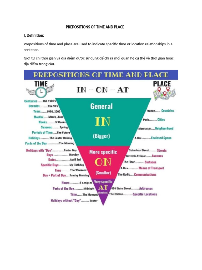 Prepositions of Time and Place | PDF