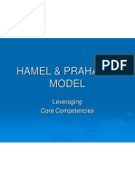 Hamel & Prahalad Model