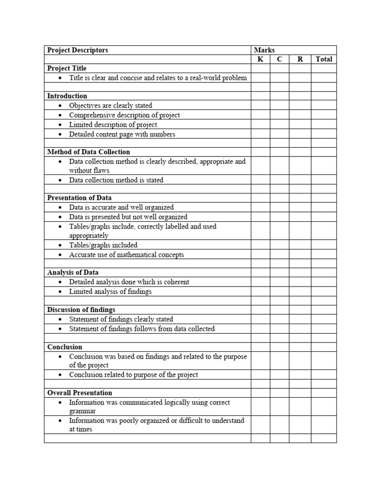 Maths Sba Mark Scheme Compress | PDF