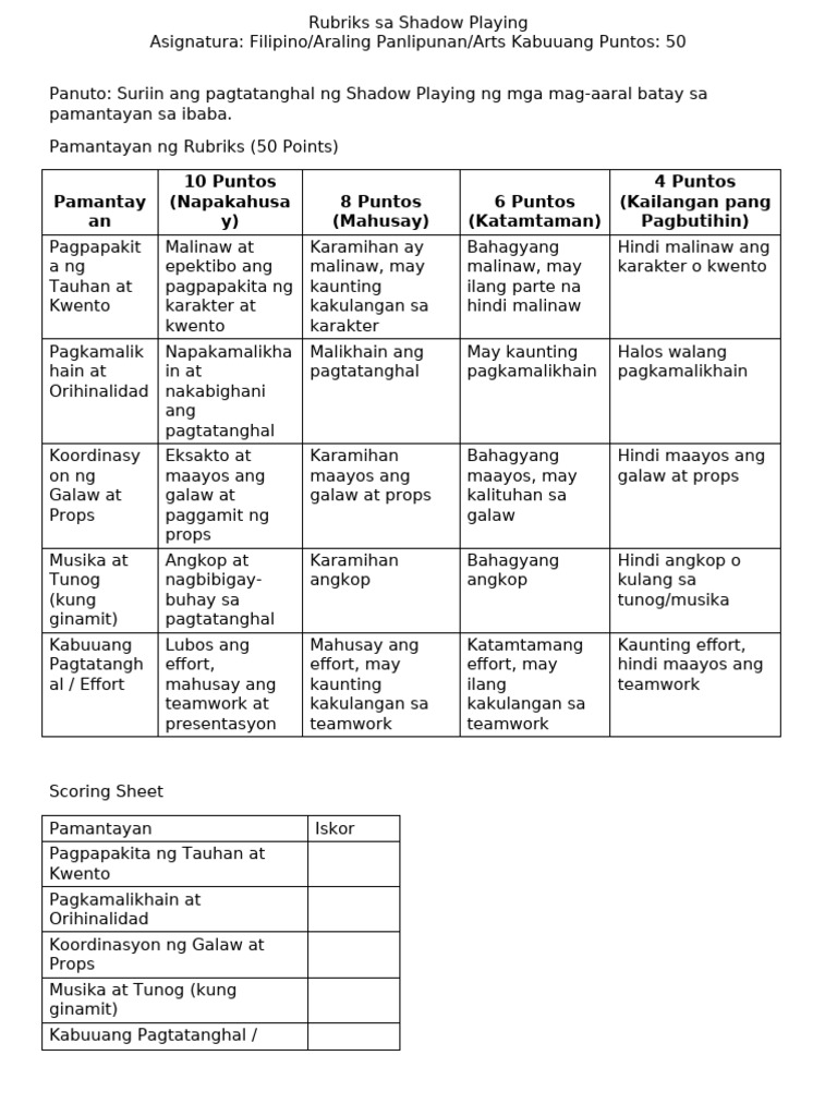 Shadow Playing Rubric 50pts | PDF