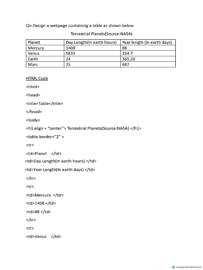 Practical Table | PDF