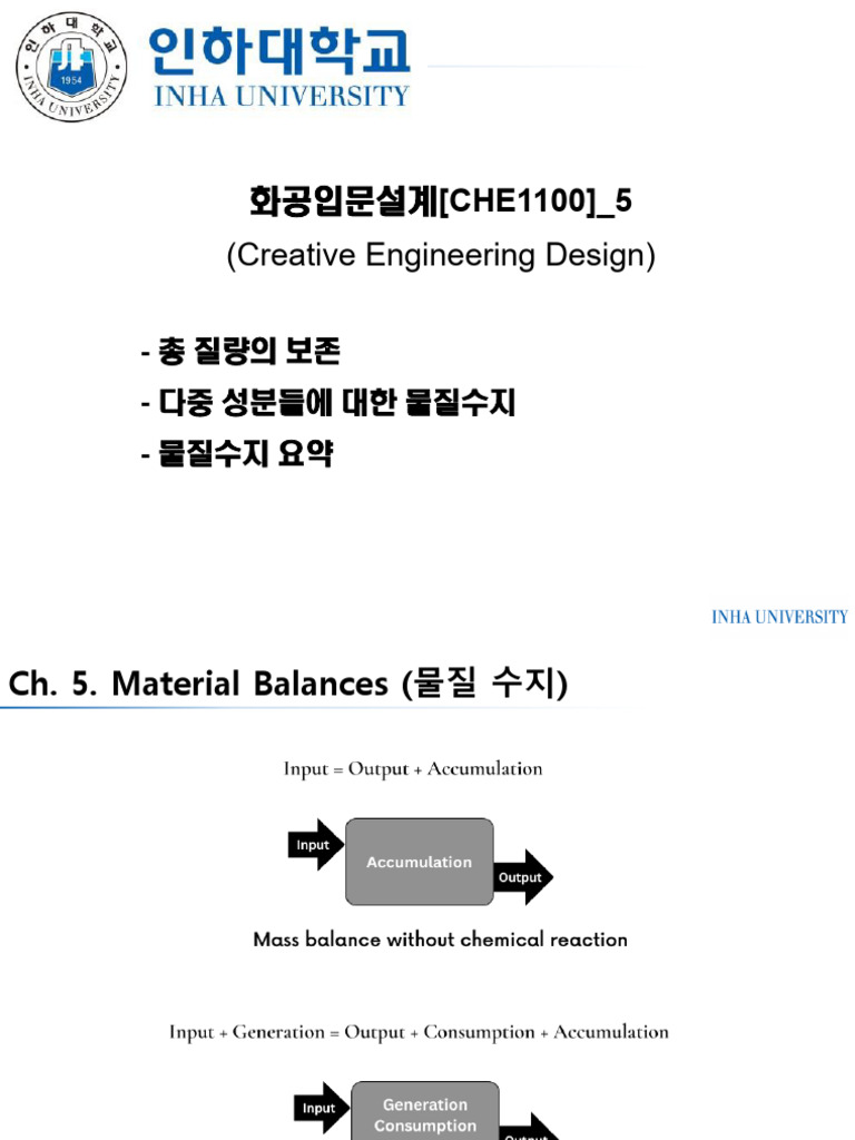 Creative Engineering Design | PDF