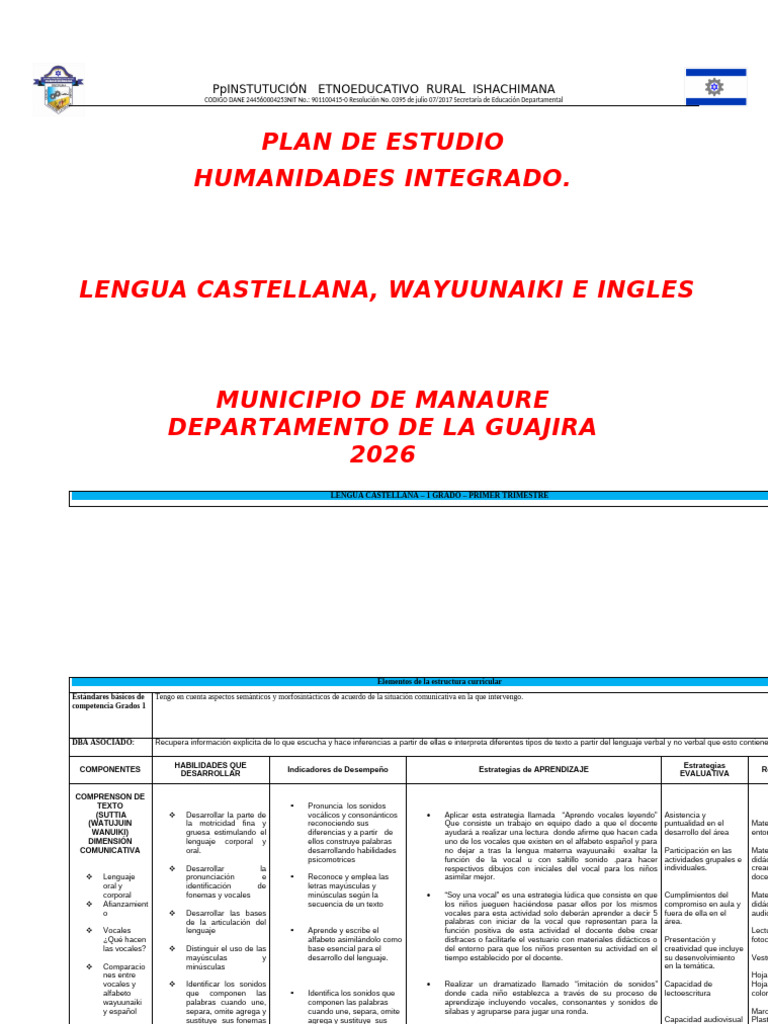 Plan de Estudio Humanidades 2026 | PDF | Aprendizaje | Comunicación
