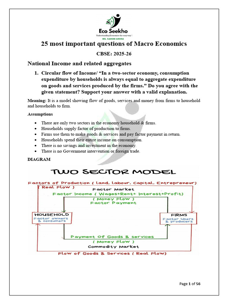 25 Most Important Questions of Macro Economics | PDF | Money Creation ...