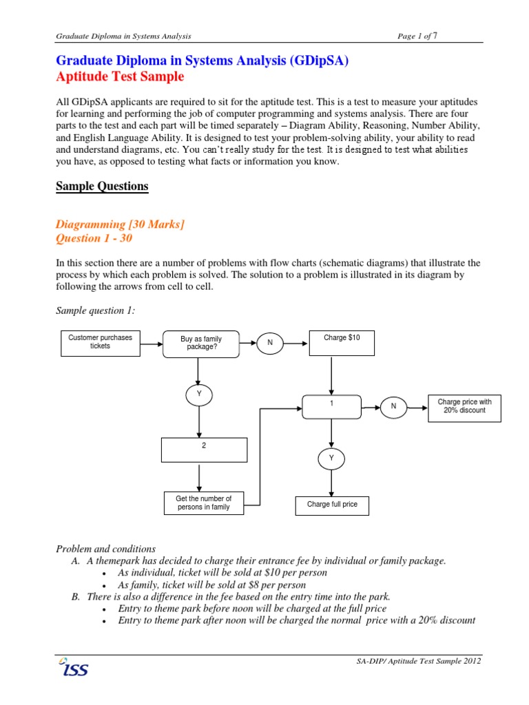 aptitude-test-20-free-practice-questions-tips