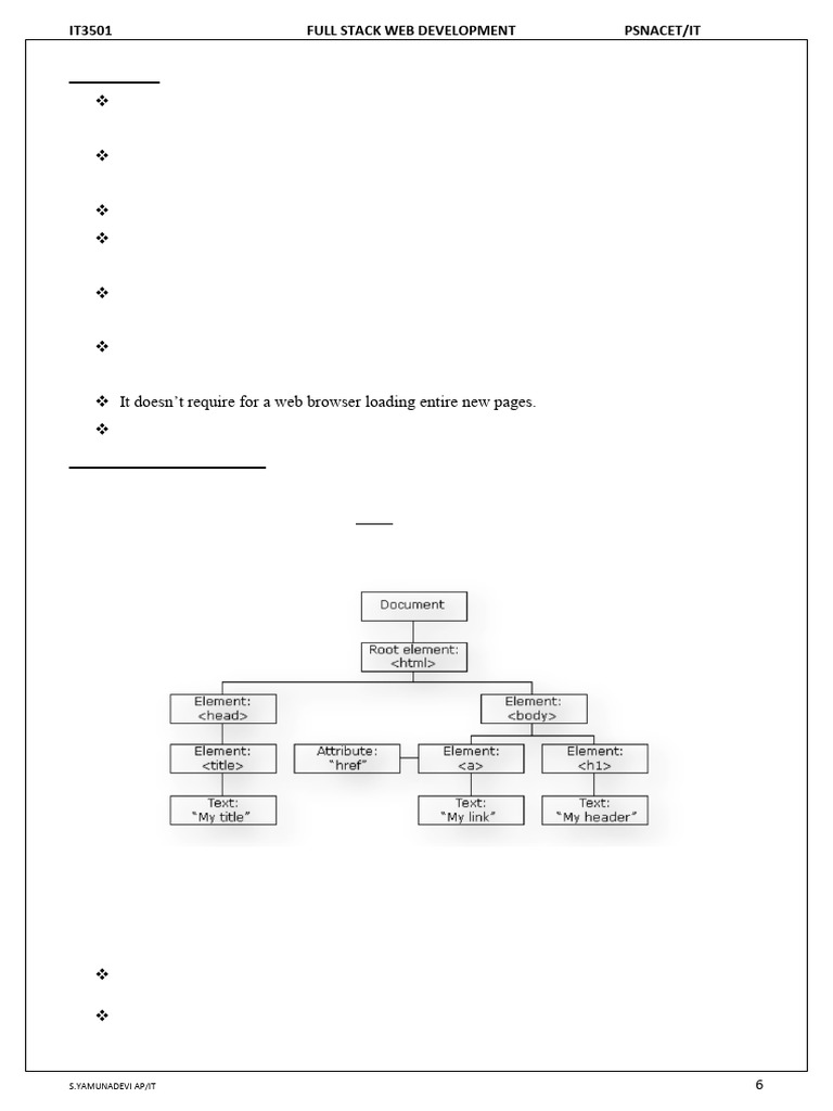 Unit 3 Angular | PDF | Document Object Model | Java Script