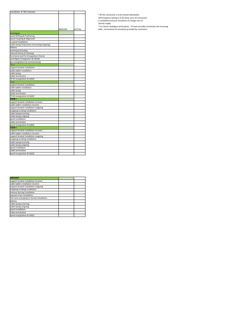 Electrical Energization Plan | PDF