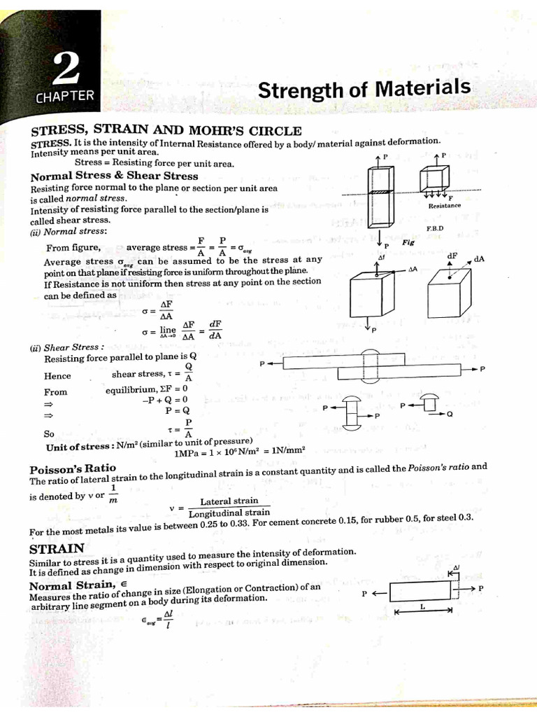 GATE 2 Som | PDF