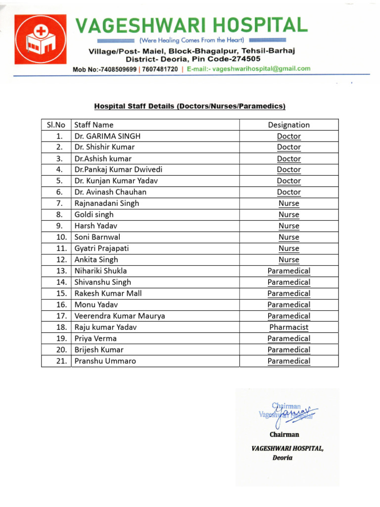 Hospital Staff Details | PDF