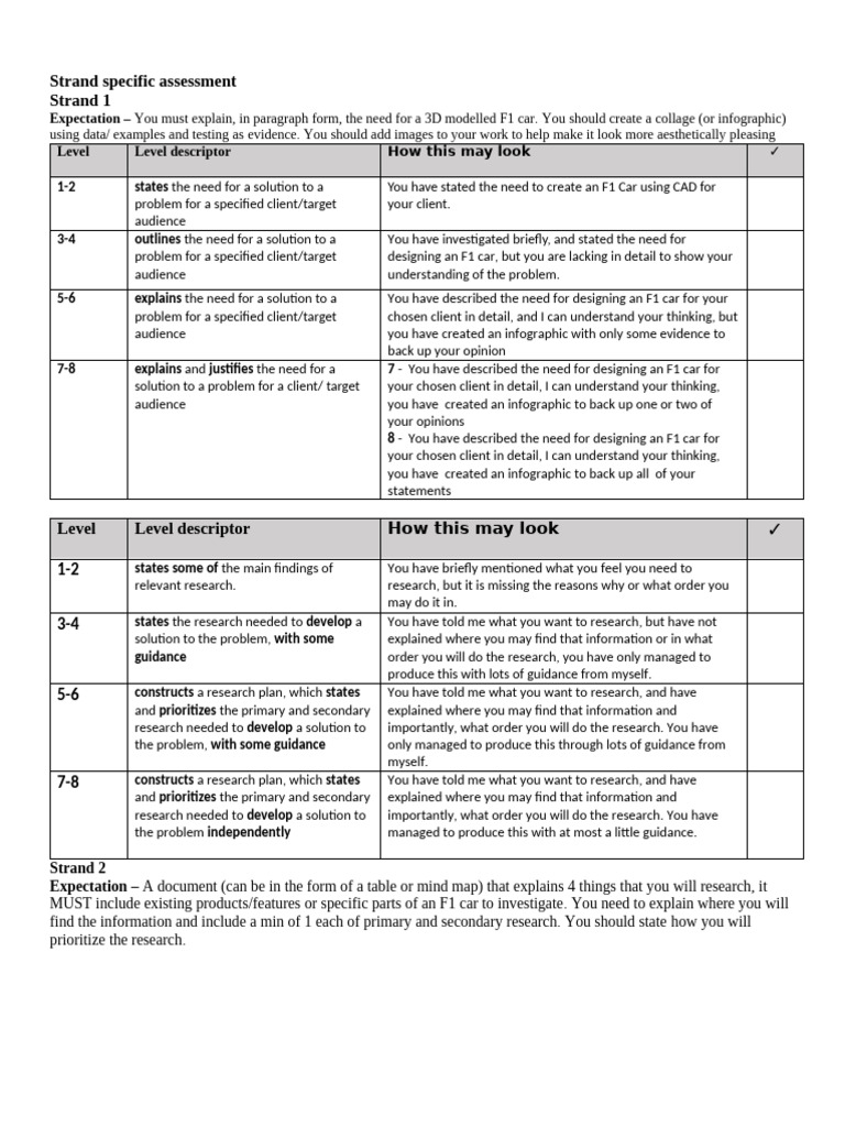 Strand Specific Assessment | PDF | Cognition