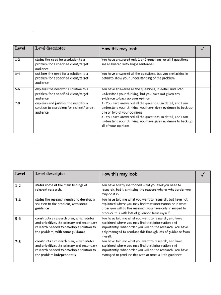 Strand Specific Assessment | PDF | Cognition