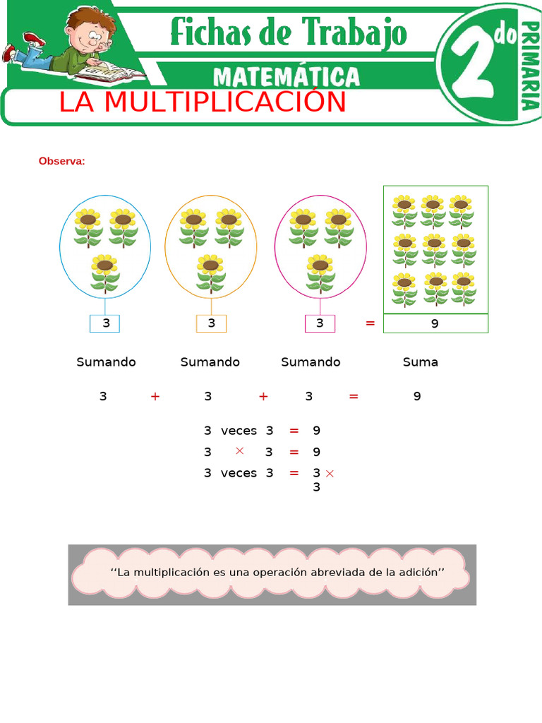 La Multiplicación para Segundo Grado de Primaria | PDF | Multiplicación ...