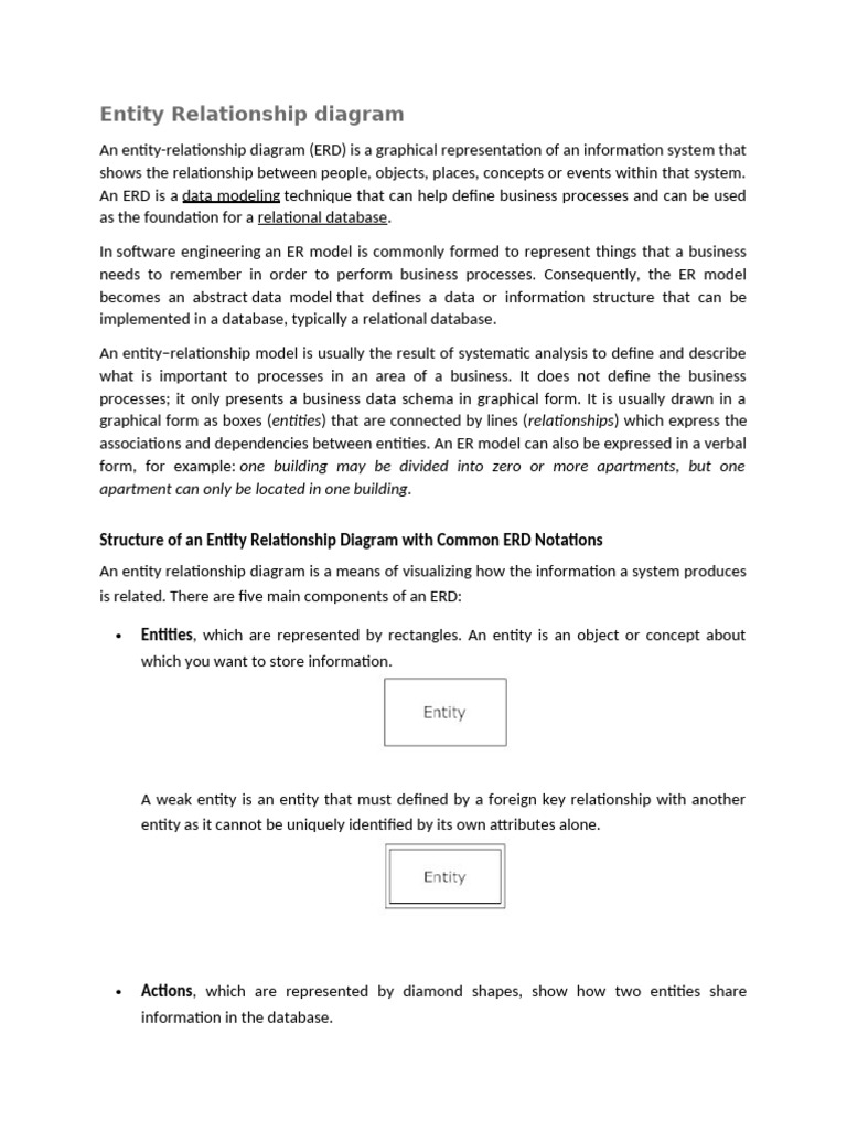 Entity Relationship Diagram | PDF | Software Engineering | Software Design
