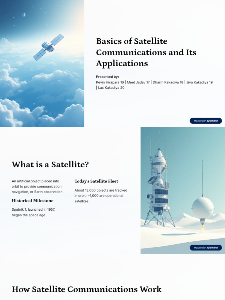 Basics of Satellite Communications and Its Applications | PDF ...