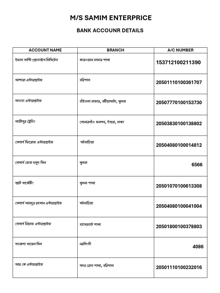Bank Acc Details | PDF
