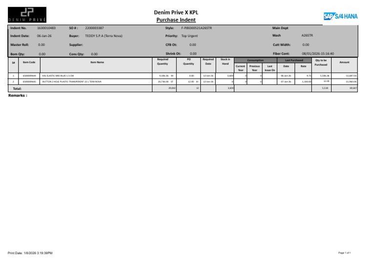 Purchase Indent Report | PDF