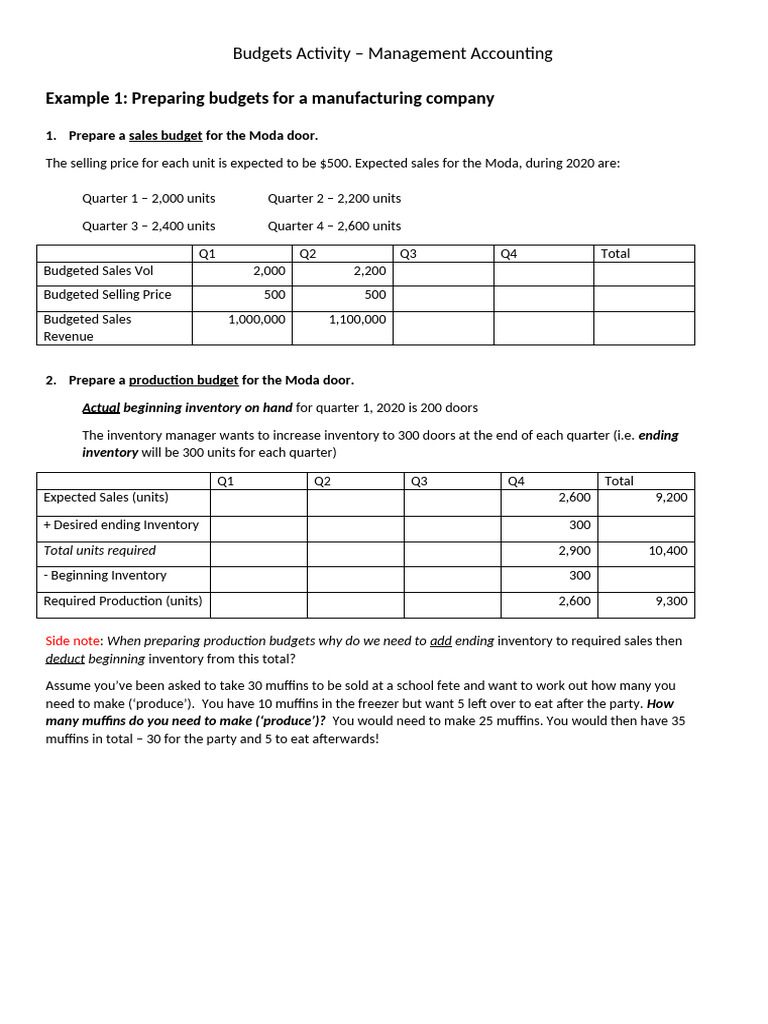 Topic 5 Master Budget Template | PDF | Financial Services | Business ...