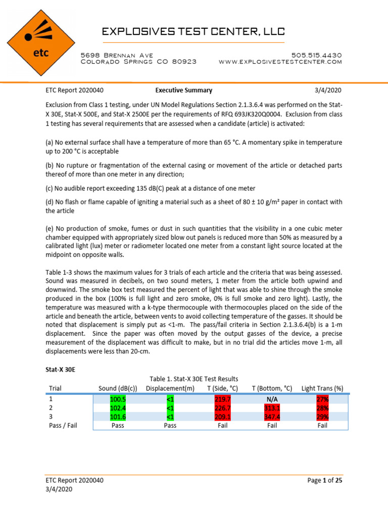 STAT-X Explosive TEST | PDF | Thermocouple | Applied And ...