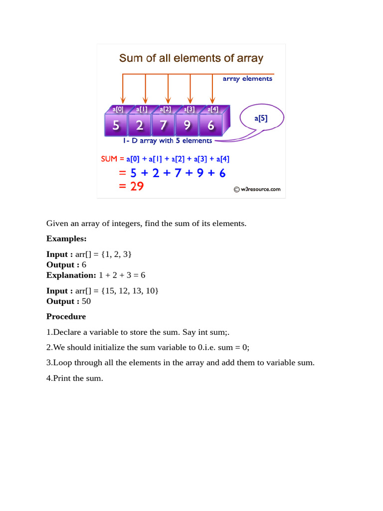Sum of Elements Using Array | PDF