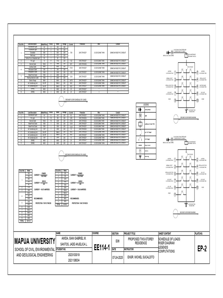 EE114-1 Project Plate 2 | PDF | Mains Electricity | Electric Power