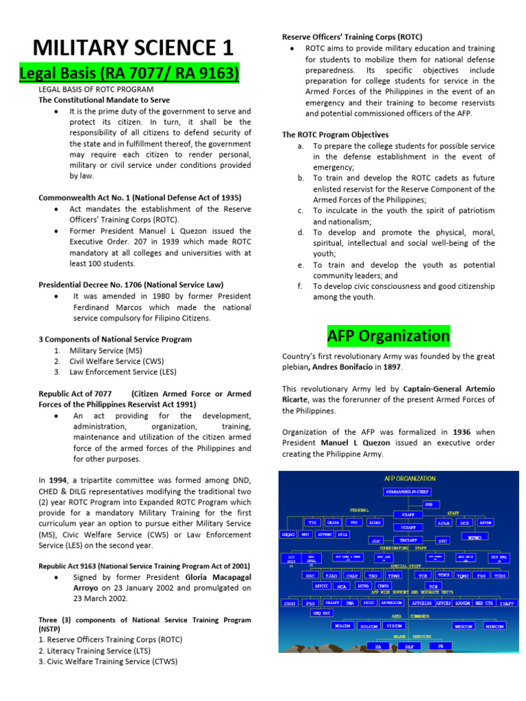 ROTC Theoretical MS1 | PDF | Staff (Military) | Military