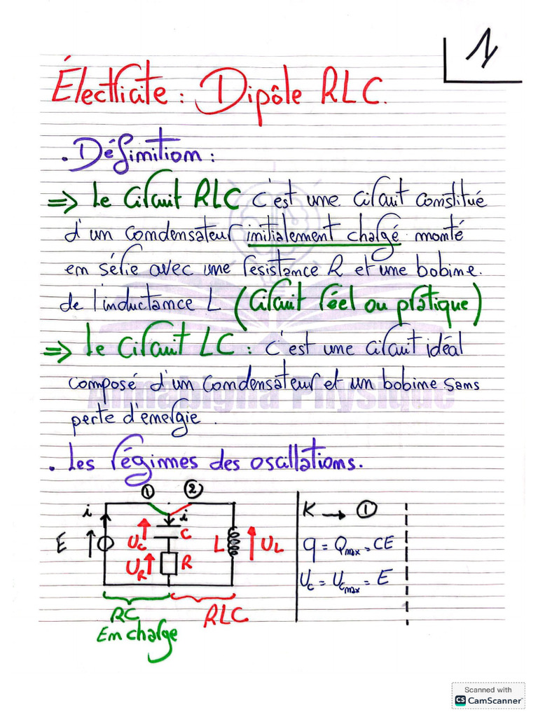 Cours Dipole RLC-LC (p1) | PDF