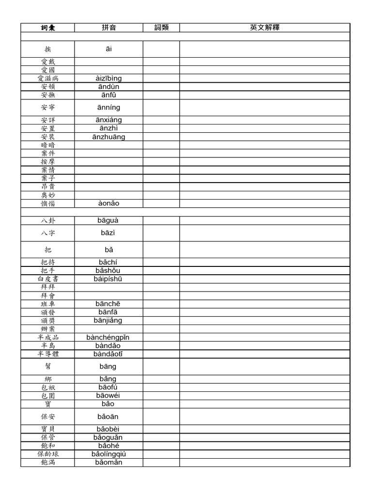 8000 Advanced With Translation | PDF