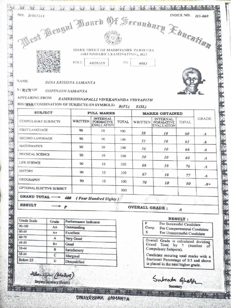 Mark Sheet | PDF