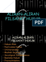 Hukum Alam