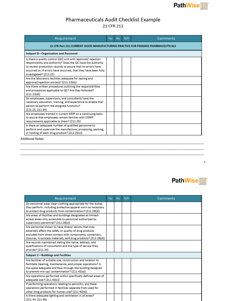 CFR Audit-Checklist-Example - Pharmaceuticals | PDF