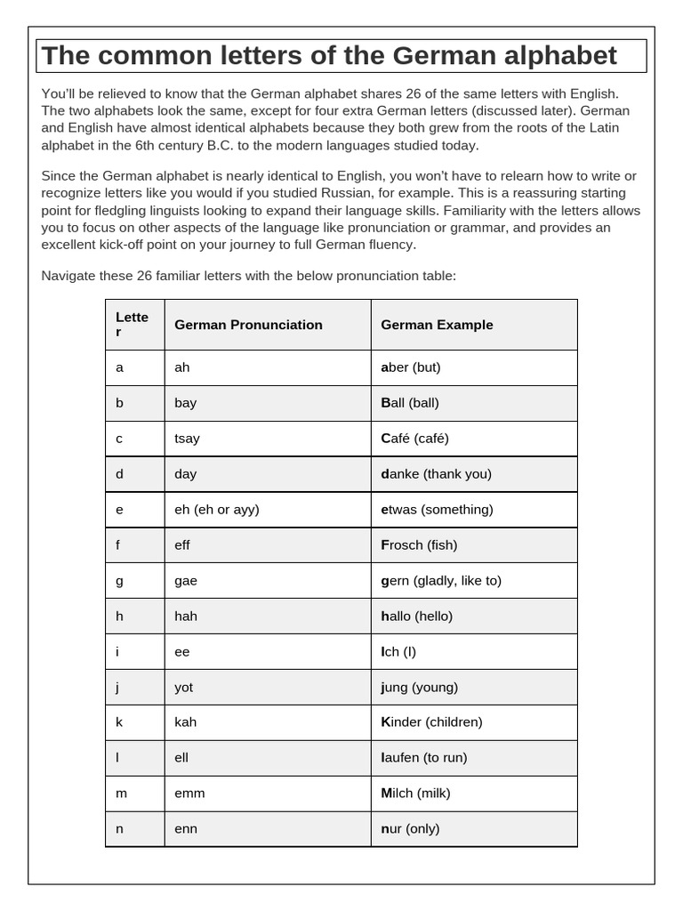 The Common Letters of The German Alphabet | PDF | Human Communication ...
