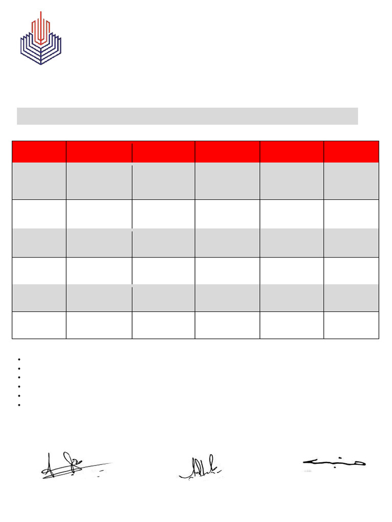 Phases 1+2 Date Sheet 2026.. | PDF